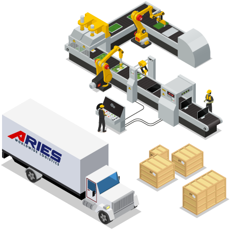 Aries-Technology-Logistics-450x450